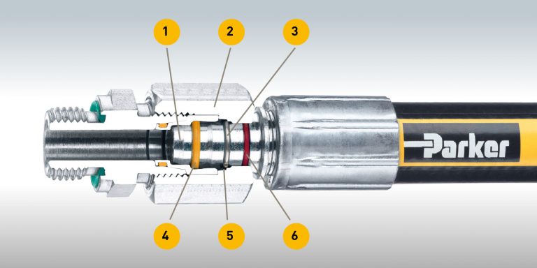 Prospekt UPTC für Parker Hannifin